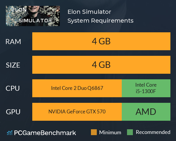 Elon Simulator System Requirements PC Graph - Can I Run Elon Simulator