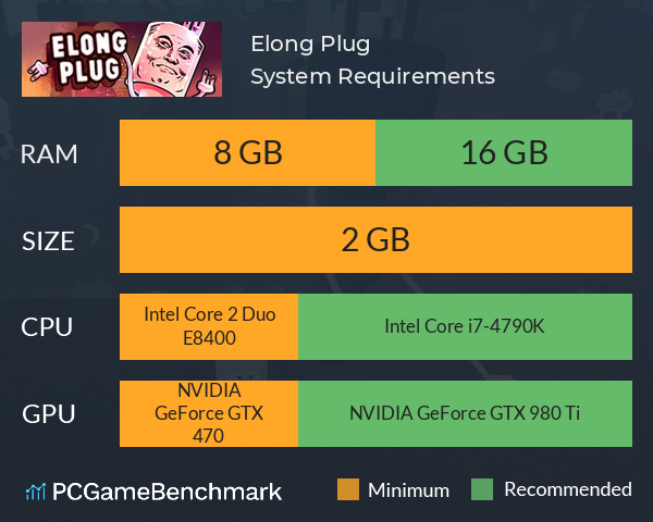 Elong Plug System Requirements PC Graph - Can I Run Elong Plug