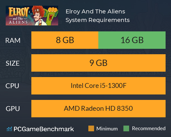 Elroy And The Aliens System Requirements PC Graph - Can I Run Elroy And The Aliens