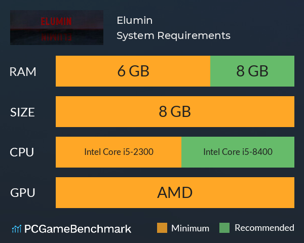 Elumin System Requirements PC Graph - Can I Run Elumin