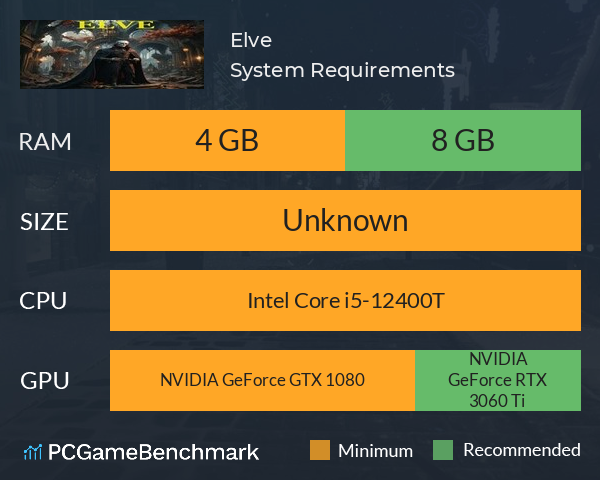 Elve System Requirements PC Graph - Can I Run Elve