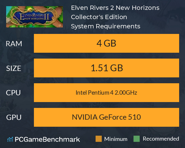 Elven Rivers 2: New Horizons Collector's Edition System Requirements PC Graph - Can I Run Elven Rivers 2: New Horizons Collector's Edition