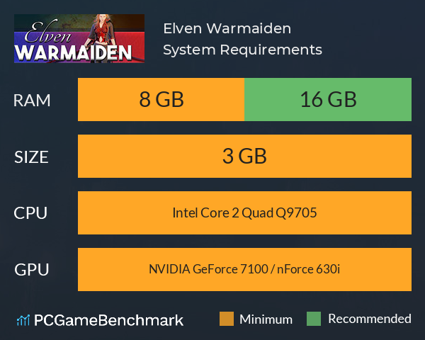 Elven Warmaiden System Requirements PC Graph - Can I Run Elven Warmaiden