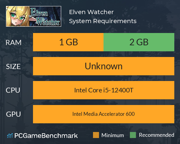 Elven Watcher System Requirements PC Graph - Can I Run Elven Watcher