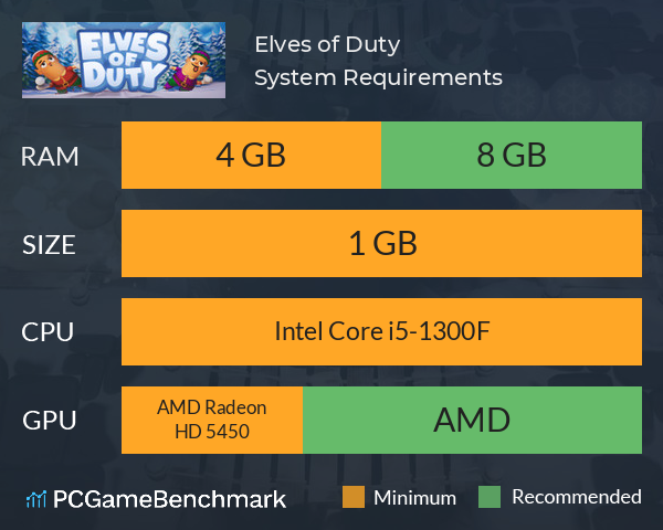 Elves of Duty System Requirements PC Graph - Can I Run Elves of Duty