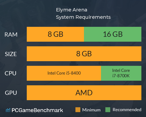 Elyme Arena System Requirements PC Graph - Can I Run Elyme Arena