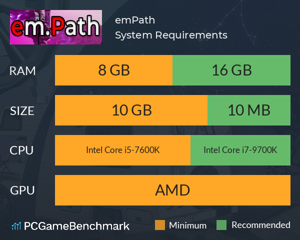 em.Path System Requirements PC Graph - Can I Run em.Path