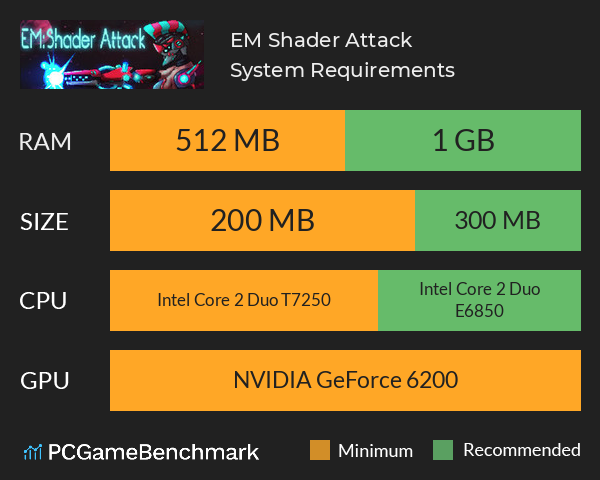 EM: Shader Attack System Requirements PC Graph - Can I Run EM: Shader Attack