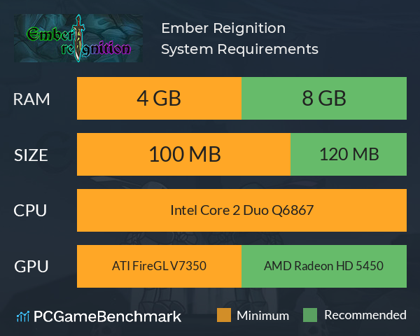 Ember: Reignition System Requirements PC Graph - Can I Run Ember: Reignition