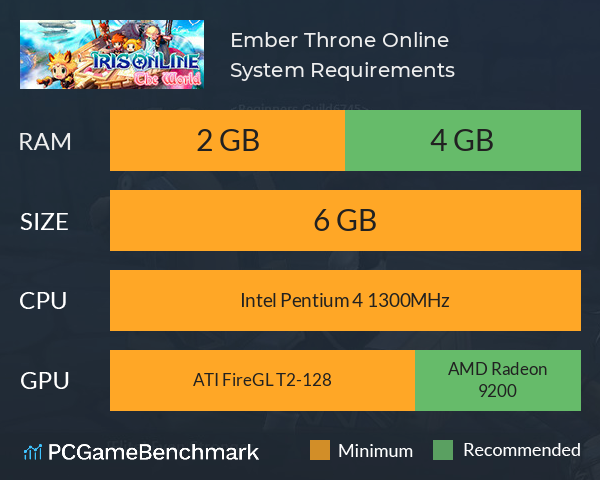 Ember Throne Online System Requirements PC Graph - Can I Run Ember Throne Online