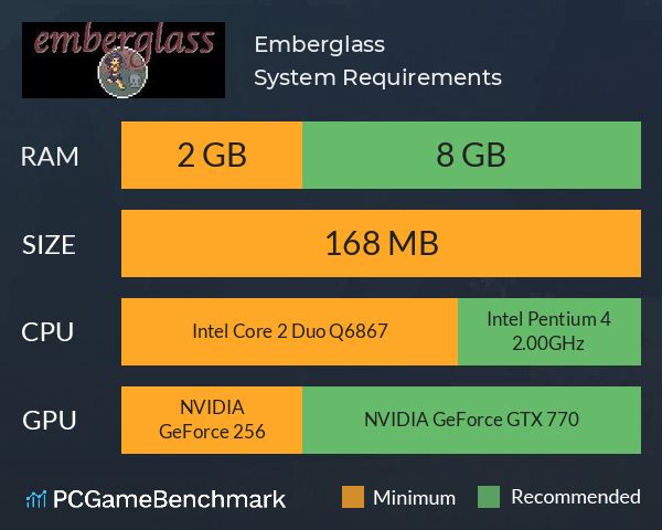 Emberglass System Requirements PC Graph - Can I Run Emberglass