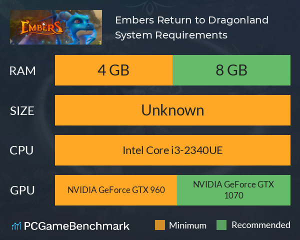 Embers: Return to Dragonland System Requirements PC Graph - Can I Run Embers: Return to Dragonland