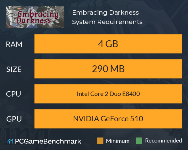 Embracing Darkness System Requirements PC Graph - Can I Run Embracing Darkness