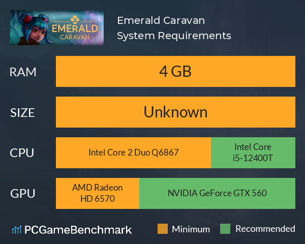 Emerald Caravan System Requirements PC Graph - Can I Run Emerald Caravan