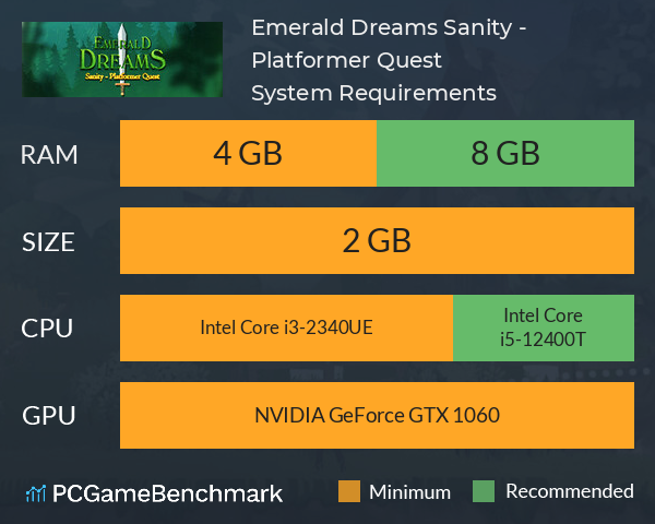 Emerald Dreams: Sanity -  Platformer Quest System Requirements PC Graph - Can I Run Emerald Dreams: Sanity -  Platformer Quest