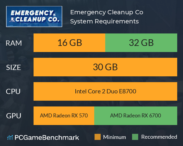 Emergency Cleanup Co. System Requirements PC Graph - Can I Run Emergency Cleanup Co.