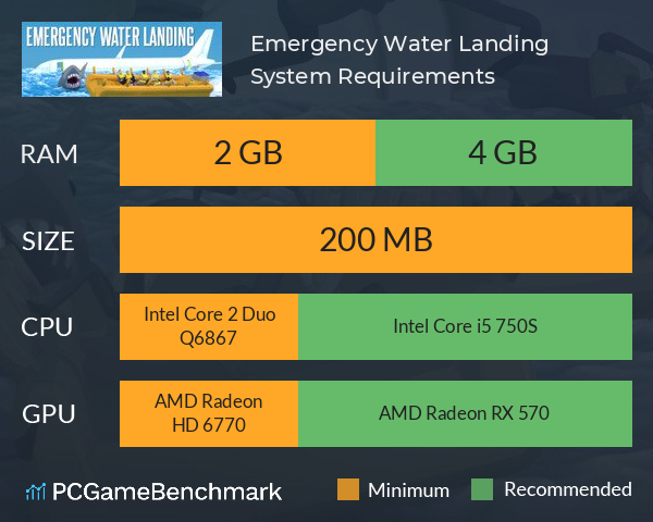 Emergency Water Landing System Requirements PC Graph - Can I Run Emergency Water Landing