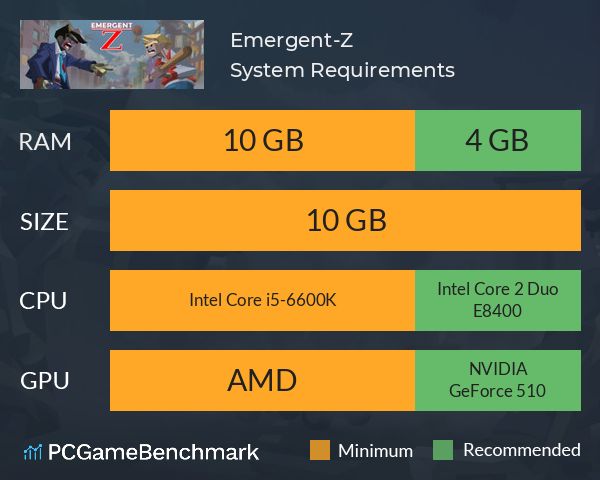 Emergent-Z System Requirements PC Graph - Can I Run Emergent-Z