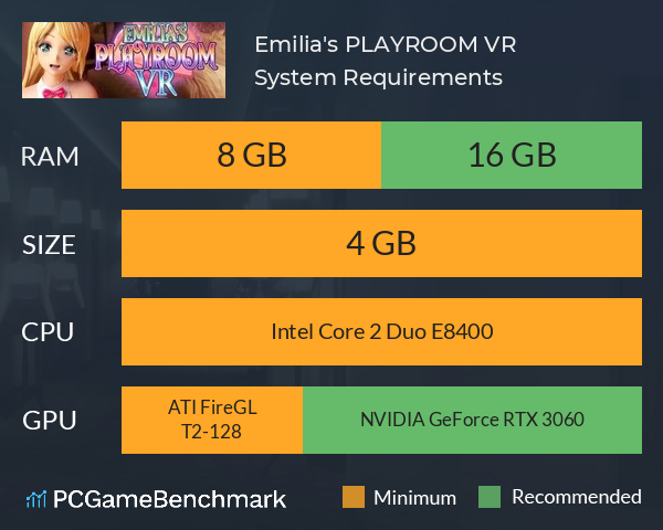 Emilia's PLAYROOM VR System Requirements PC Graph - Can I Run Emilia's PLAYROOM VR