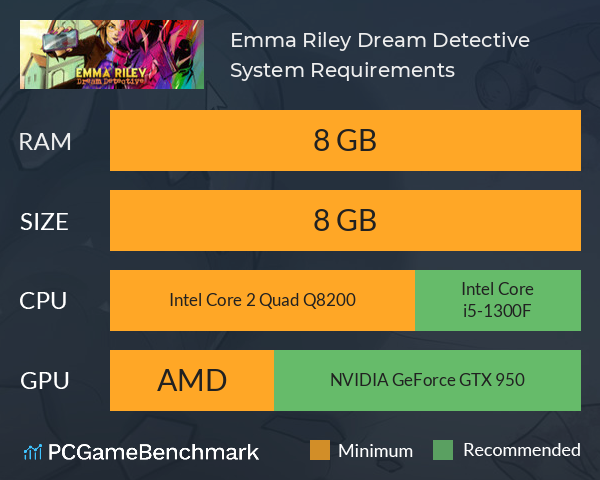 Emma Riley: Dream Detective System Requirements PC Graph - Can I Run Emma Riley: Dream Detective