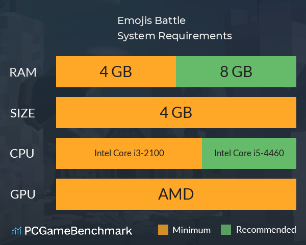 Emojis Battle System Requirements PC Graph - Can I Run Emojis Battle