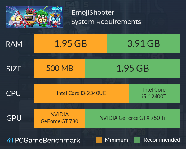 EmojiShooter梗射手 System Requirements PC Graph - Can I Run EmojiShooter梗射手