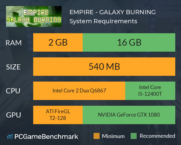 EMPIRE - GALAXY BURNING System Requirements PC Graph - Can I Run EMPIRE - GALAXY BURNING