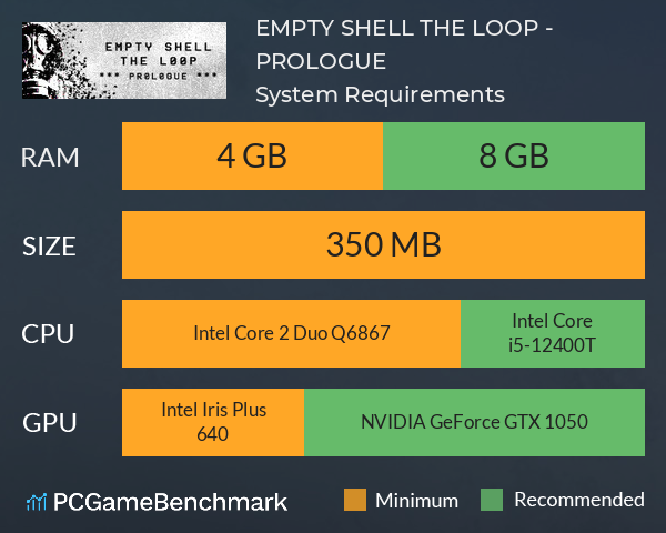 EMPTY SHELL: THE LOOP - PROLOGUE System Requirements PC Graph - Can I Run EMPTY SHELL: THE LOOP - PROLOGUE