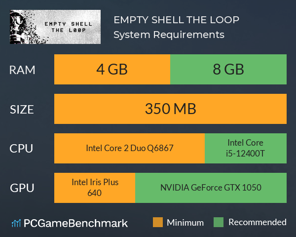 EMPTY SHELL: THE LOOP System Requirements PC Graph - Can I Run EMPTY SHELL: THE LOOP