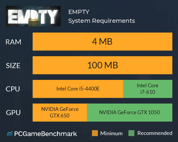 EMPTY System Requirements PC Graph - Can I Run EMPTY