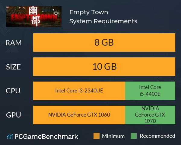 Empty Town System Requirements PC Graph - Can I Run Empty Town