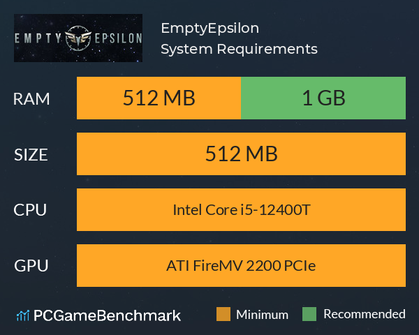 EmptyEpsilon System Requirements PC Graph - Can I Run EmptyEpsilon