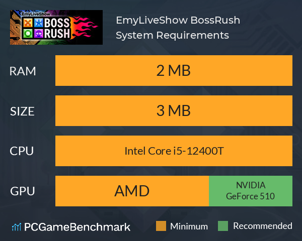 EmyLiveShow: BossRush System Requirements PC Graph - Can I Run EmyLiveShow: BossRush