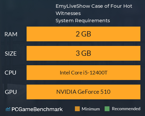 EmyLiveShow: Case of Four Hot Witnesses System Requirements PC Graph - Can I Run EmyLiveShow: Case of Four Hot Witnesses