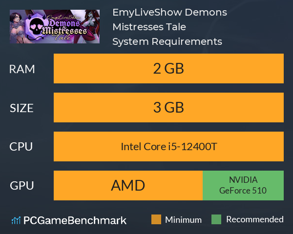 EmyLiveShow: Demons & Mistresses Tale System Requirements PC Graph - Can I Run EmyLiveShow: Demons & Mistresses Tale