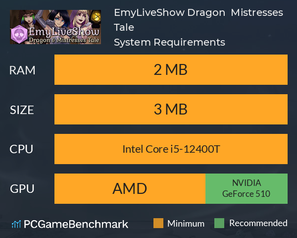 EmyLiveShow: Dragon & Mistresses Tale System Requirements PC Graph - Can I Run EmyLiveShow: Dragon & Mistresses Tale