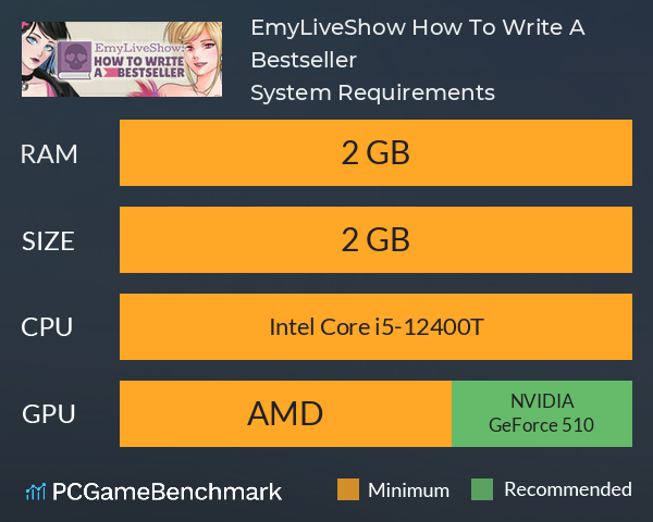 EmyLiveShow: How To Write A Bestseller System Requirements PC Graph - Can I Run EmyLiveShow: How To Write A Bestseller