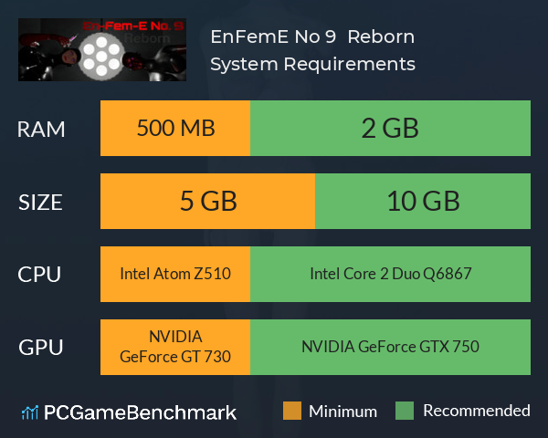 En•Fem•E No. 9:  Reborn System Requirements PC Graph - Can I Run En•Fem•E No. 9:  Reborn