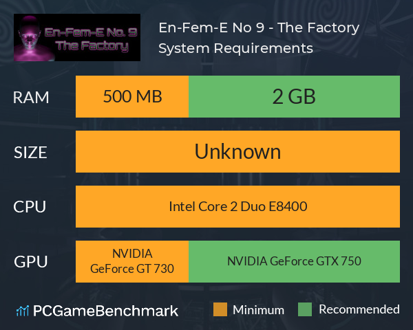 En-Fem-E No. 9 - The Factory System Requirements PC Graph - Can I Run En-Fem-E No. 9 - The Factory