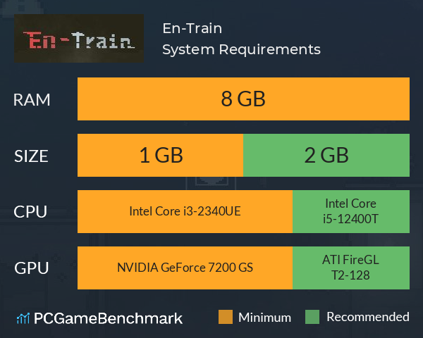 En-Train System Requirements PC Graph - Can I Run En-Train