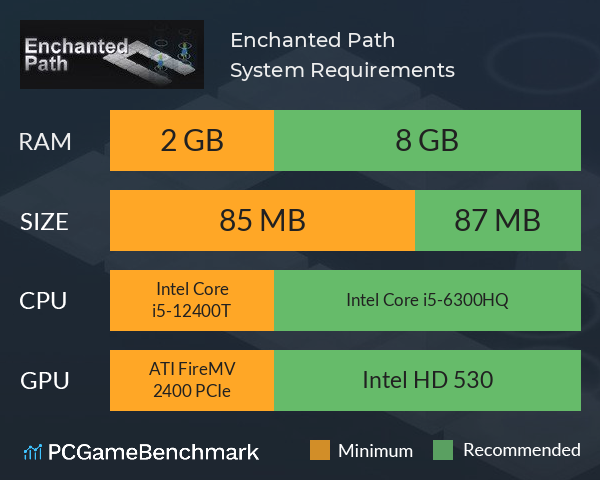 Enchanted Path System Requirements PC Graph - Can I Run Enchanted Path