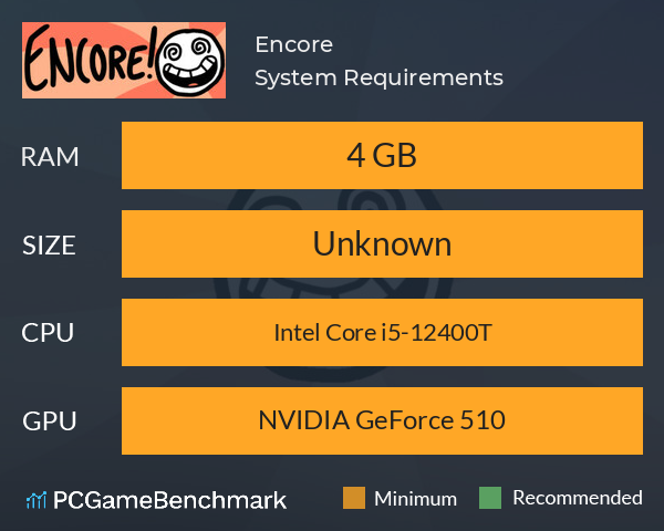 Encore System Requirements PC Graph - Can I Run Encore