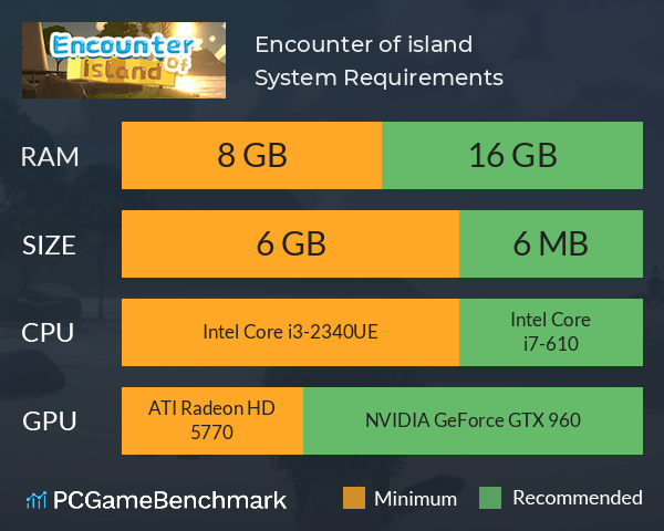 Encounter of island（心岛） System Requirements PC Graph - Can I Run Encounter of island（心岛）