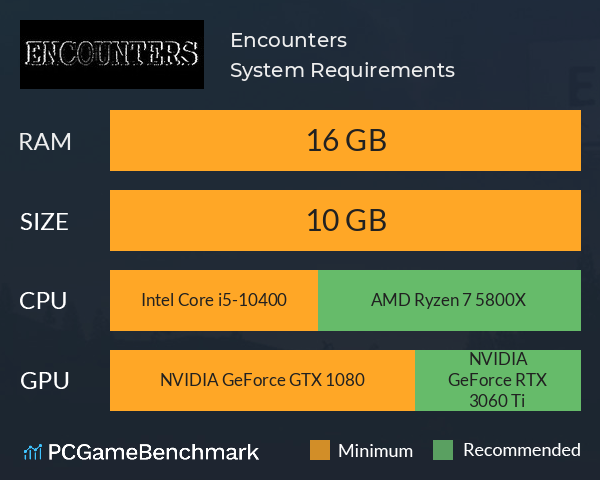 Encounters System Requirements PC Graph - Can I Run Encounters