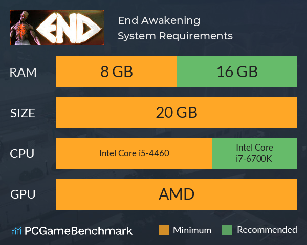 End: Awakening System Requirements PC Graph - Can I Run End: Awakening