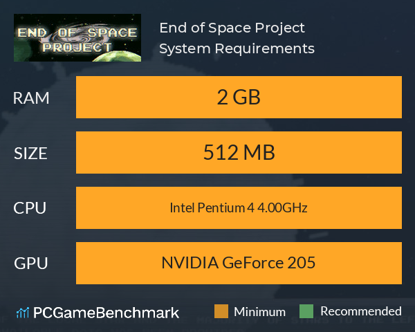 End of Space Project System Requirements PC Graph - Can I Run End of Space Project