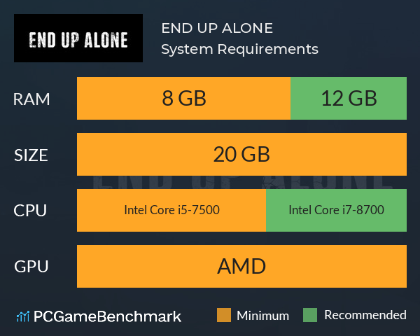 END UP ALONE System Requirements PC Graph - Can I Run END UP ALONE