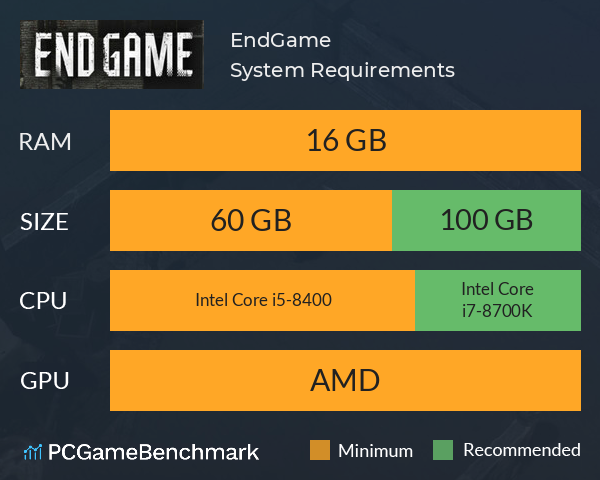 EndGame System Requirements PC Graph - Can I Run EndGame