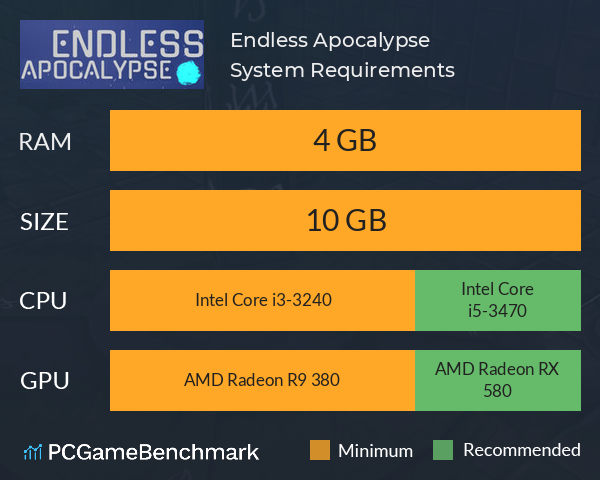 Endless Apocalypse System Requirements PC Graph - Can I Run Endless Apocalypse