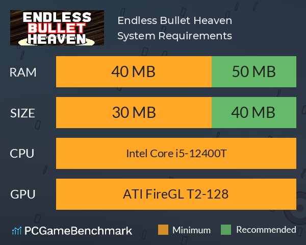 Endless Bullet Heaven System Requirements PC Graph - Can I Run Endless Bullet Heaven